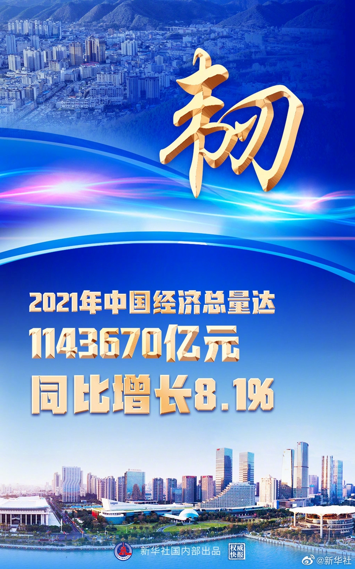 权威快报丨韧劲十足！2021年中国经济增长8.1%