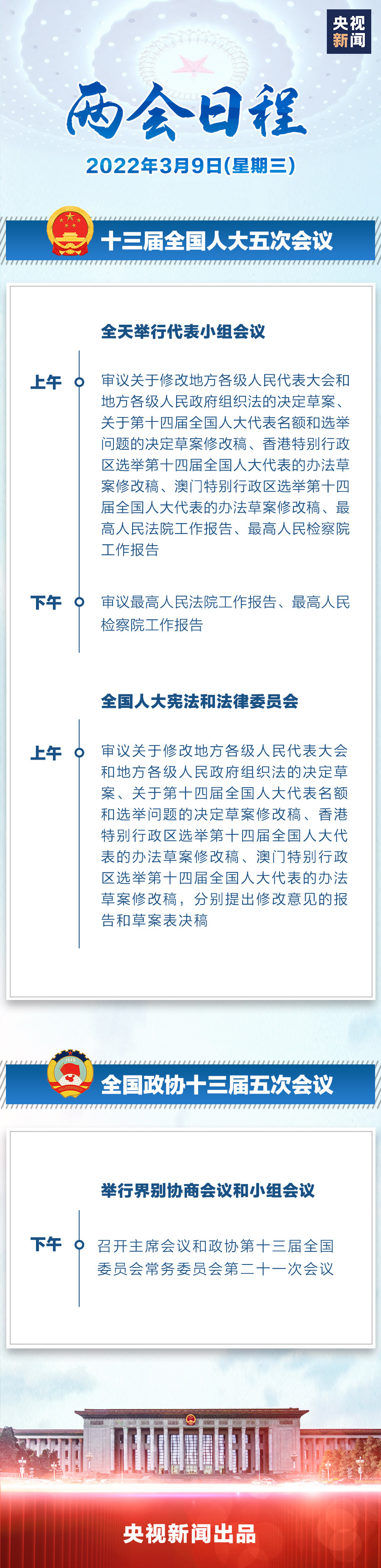 两会日程丨3月9日：人代会审议“两高”工作报告等 政协举行界别协商会议和小组会议