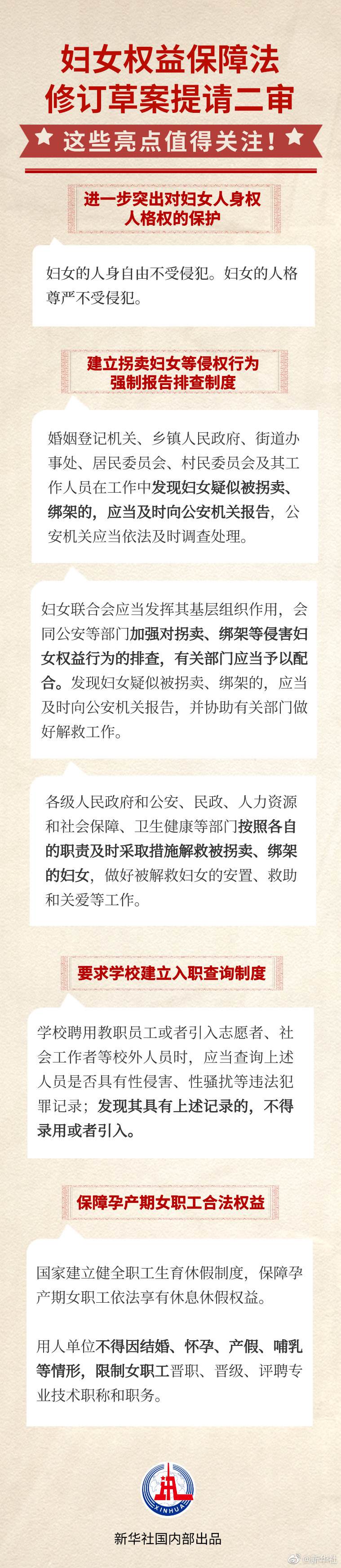 妇女权益保障法修订草案迎来二审，一图看亮点