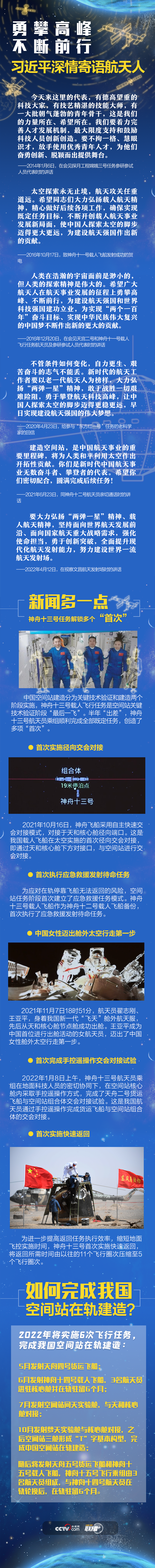 英雄归来丨勇攀高峰 不断前行 习近平深情寄语航天人