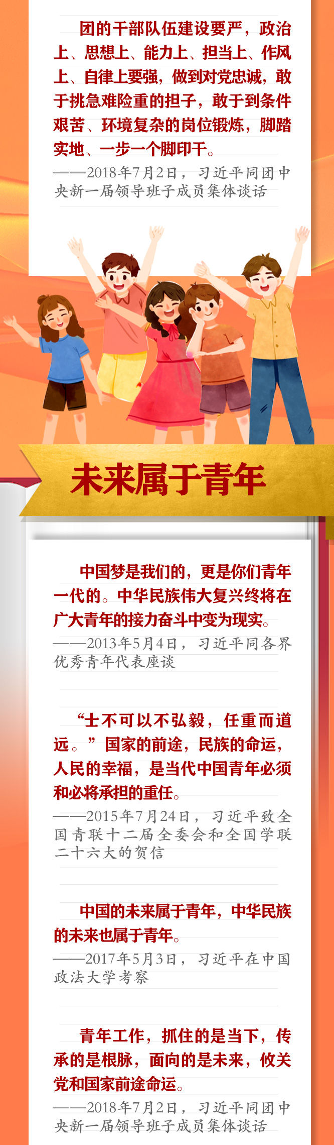 手绘长卷 | 共青团员们，总书记这些话要牢记