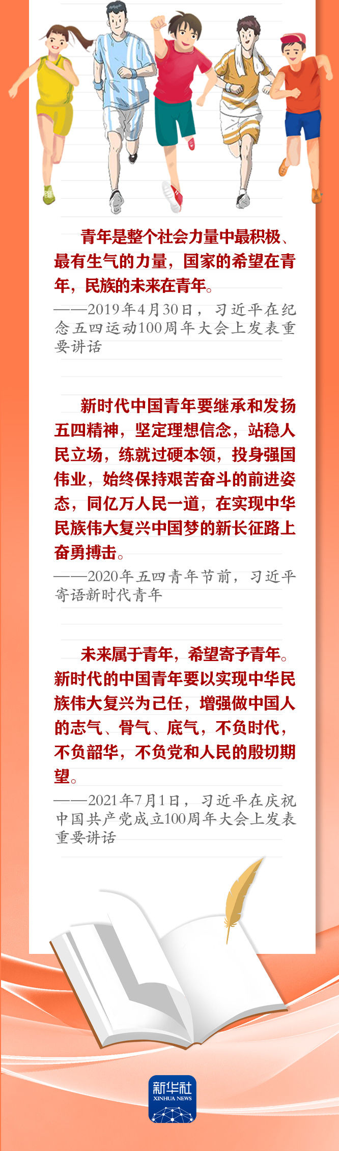 手绘长卷 | 共青团员们，总书记这些话要牢记