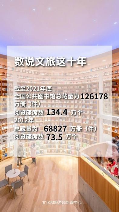 图片来源：文化和旅游部官方政务新媒体平台。