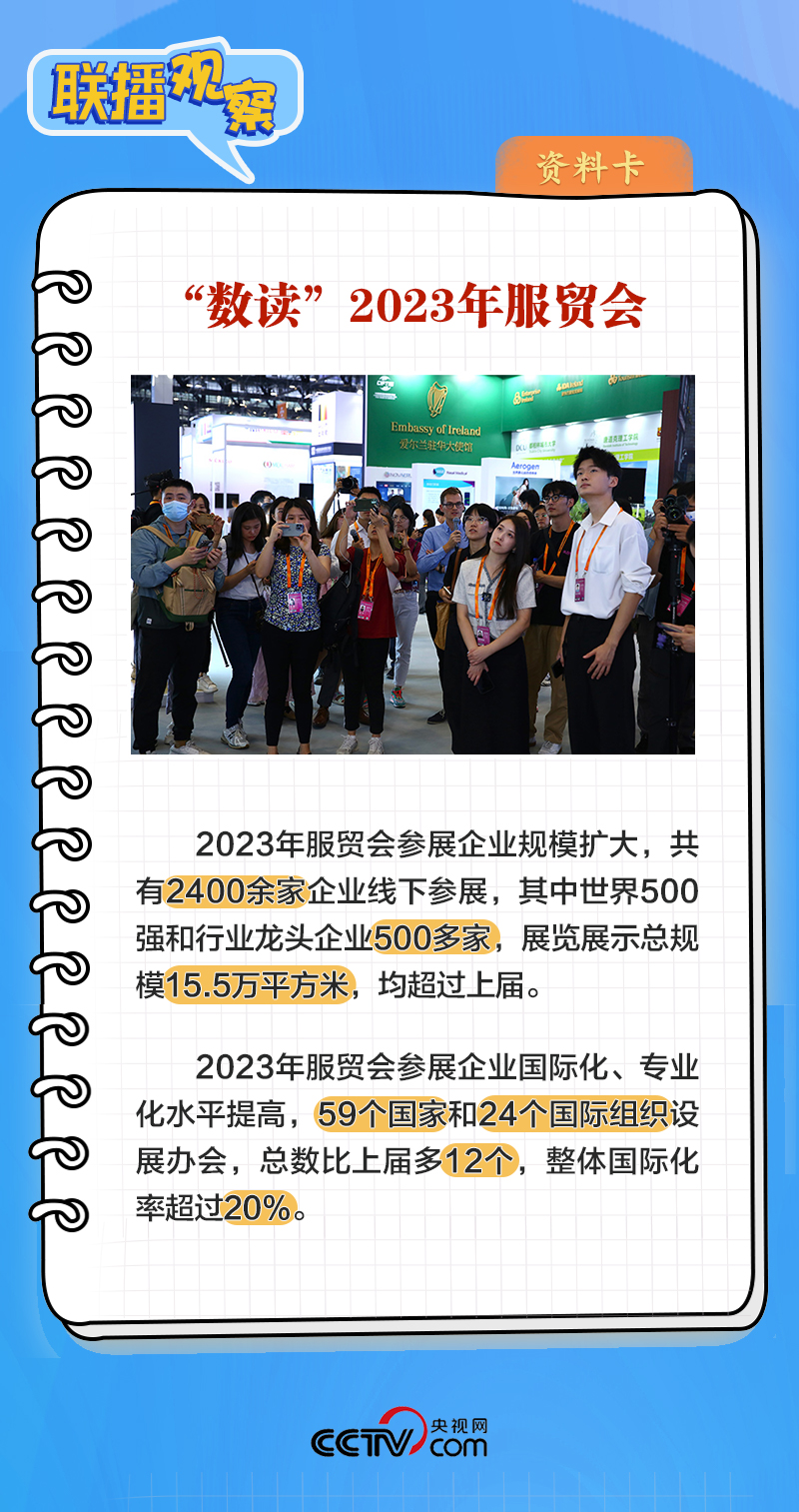 联播观察｜再释扩大高水平开放信号 习近平宣布这些重要举措