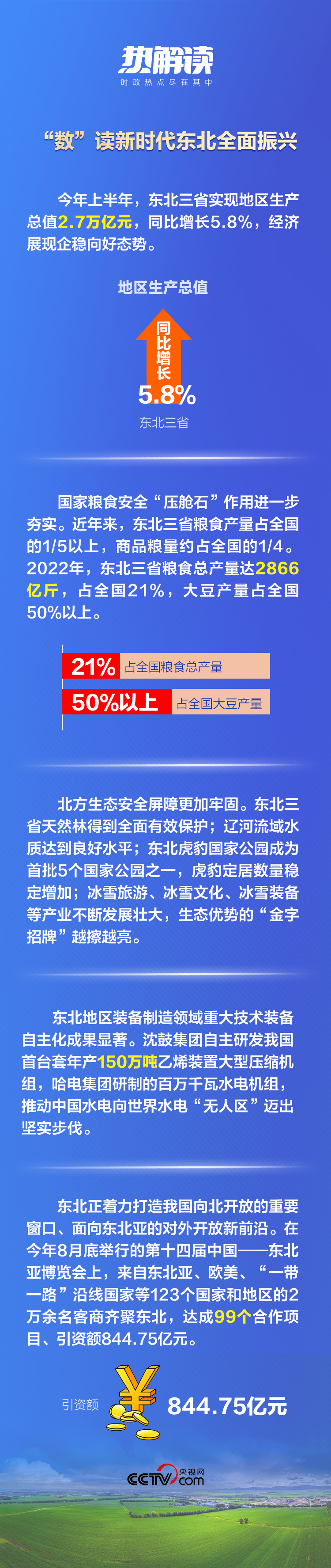 热解读丨重要座谈会上，总书记这句话意味深长