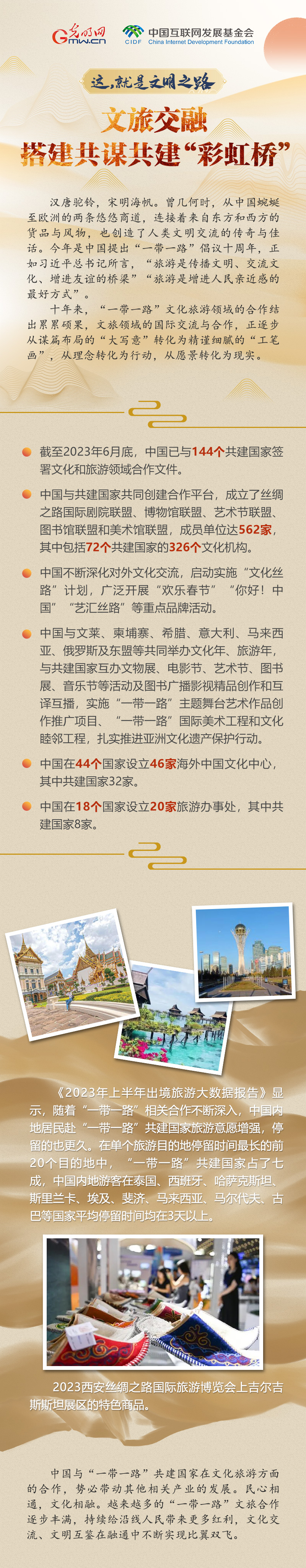 【这，就是文明之路①】文旅交融 搭建共谋共建“彩虹桥”