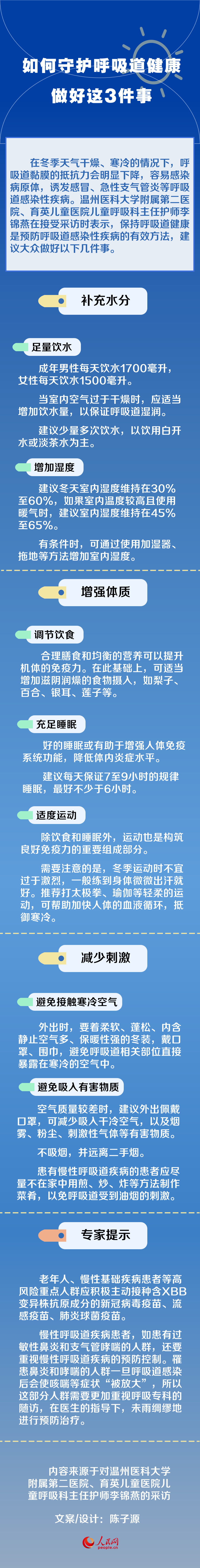 如何守护呼吸道健康？做好这3件事