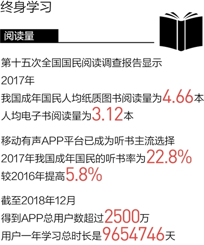 我们的文化时间