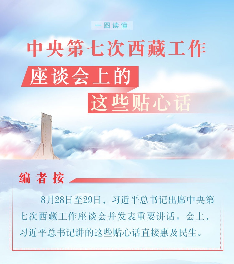 一图读懂中央第七次西藏工作座谈会上的这些贴心话.jpg