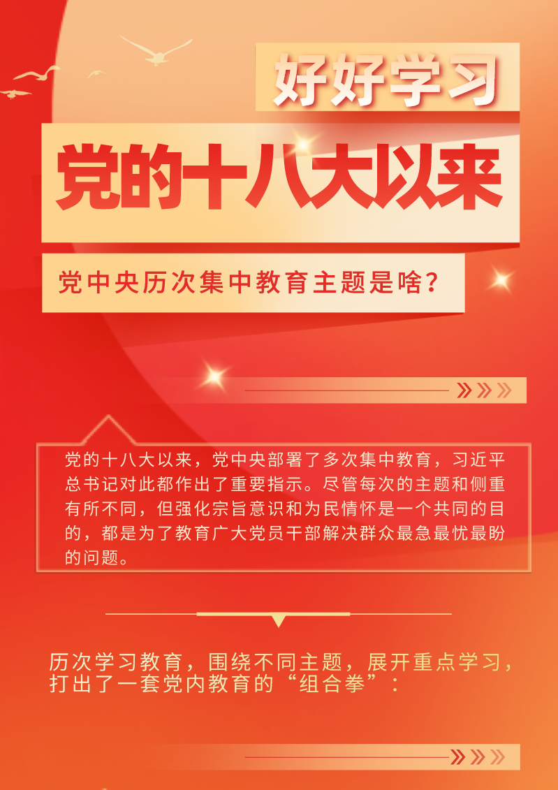 党的十八大以�?,党中央历次集中教育主题是啥？ - 副本 (2).png