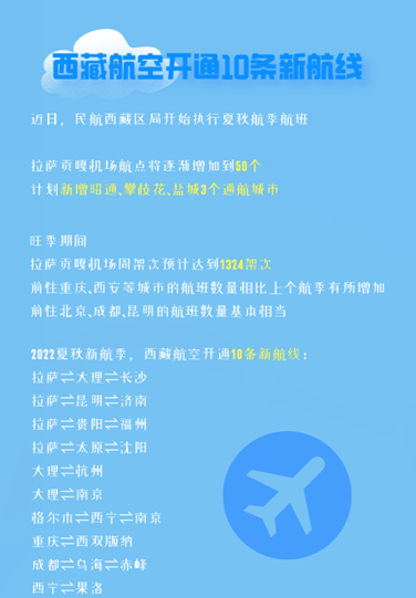 企业微信截图_20220411195233.png