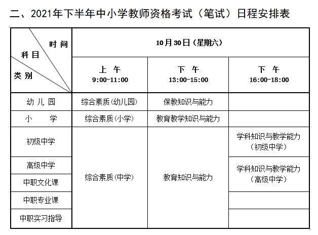 31省份今启动教师资格考试报名 这些信息要了解