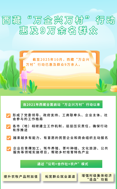 企业微信截图_20251023220712.png