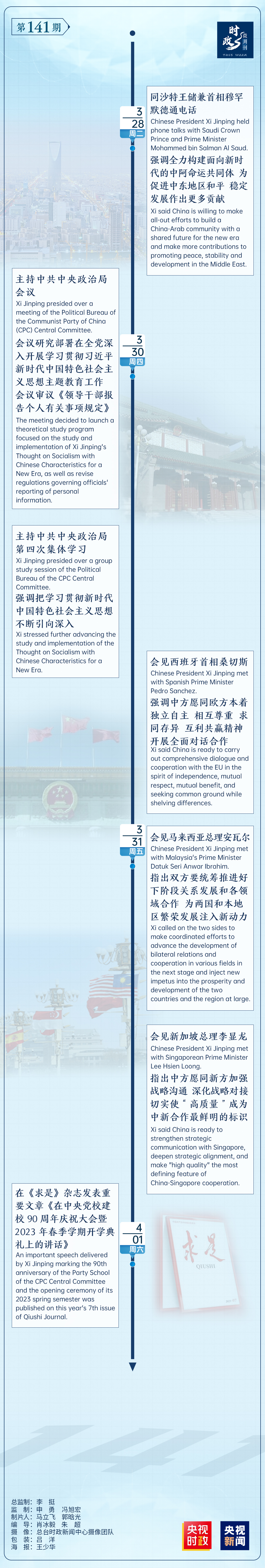 时政微周刊丨总书记的一周（3月27日—4月2日）