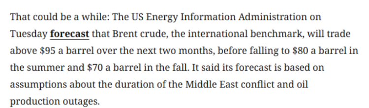 全球媒体聚焦 | 美媒：美国无法摆脱“石油危机”_fororder_3