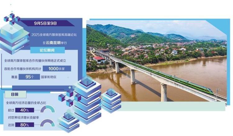 凝聚南方力量 共创美好未来——2025全球南方媒体智库高端论坛举行