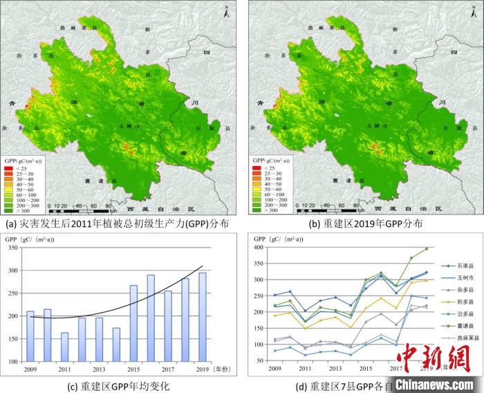 灾后重建区灾生态植被恢复良好监测结果。中科院空天院 供图