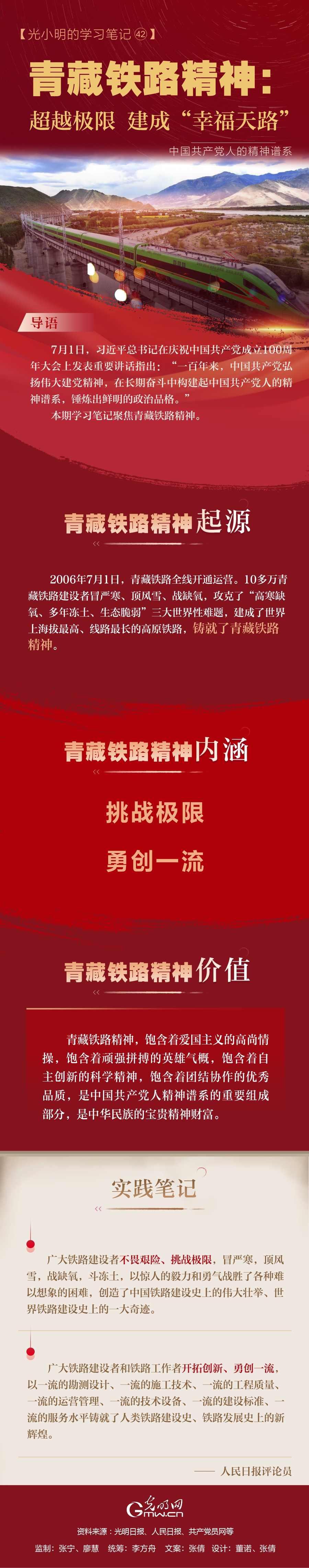 【光小明的学习笔记 】青藏铁路精神：超越极限 建成“幸福天路”