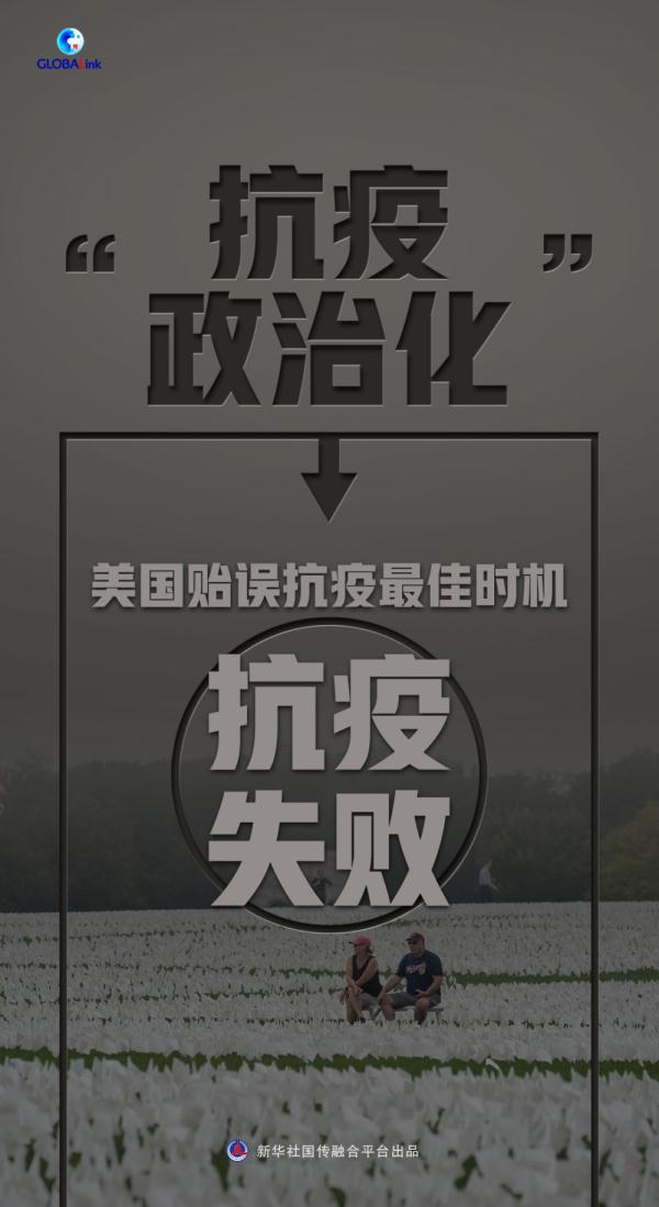 全球连线丨确诊破5000万，美国疫情何以至此？