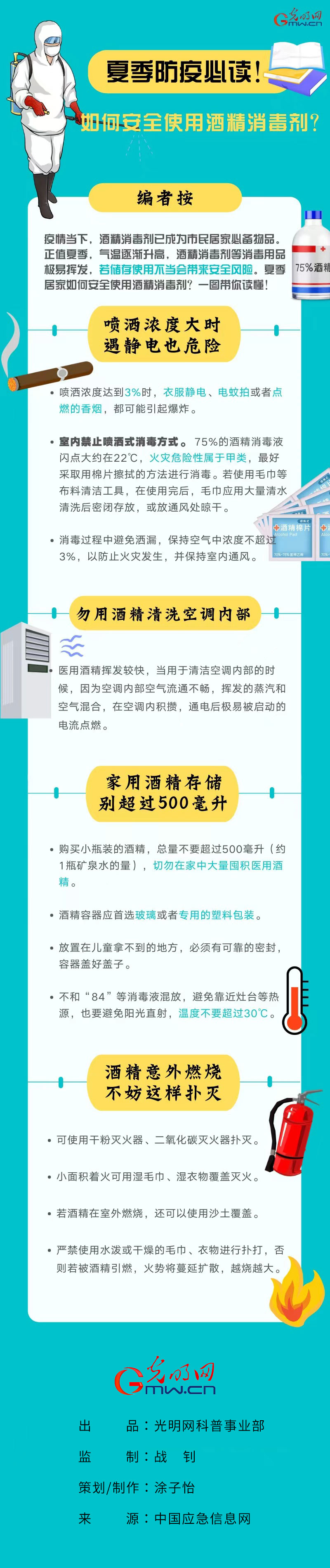 【防疫科普】夏天到，如何安全使用酒精消毒剂？