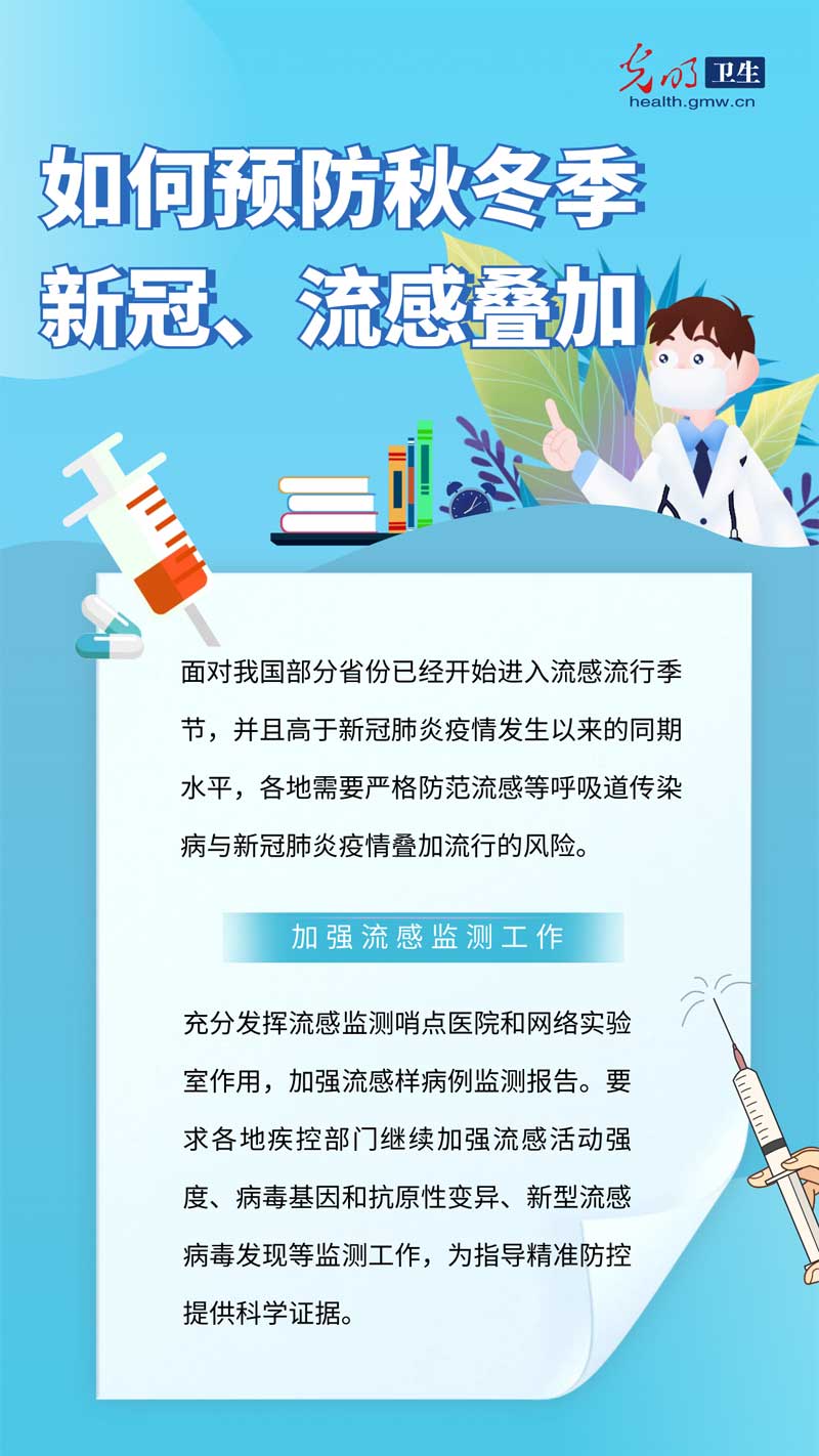 【防疫科普海报】秋冬季新冠、流感叠加来袭 如何预防