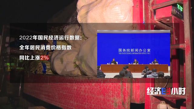 盘点中国经济一年间：超强韧性源自哪里？