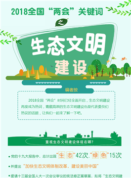 两会生态文明建设-陈冰旭wjy_副本.jpg